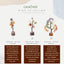 7 Chakra Crystal Tree with steps to follow