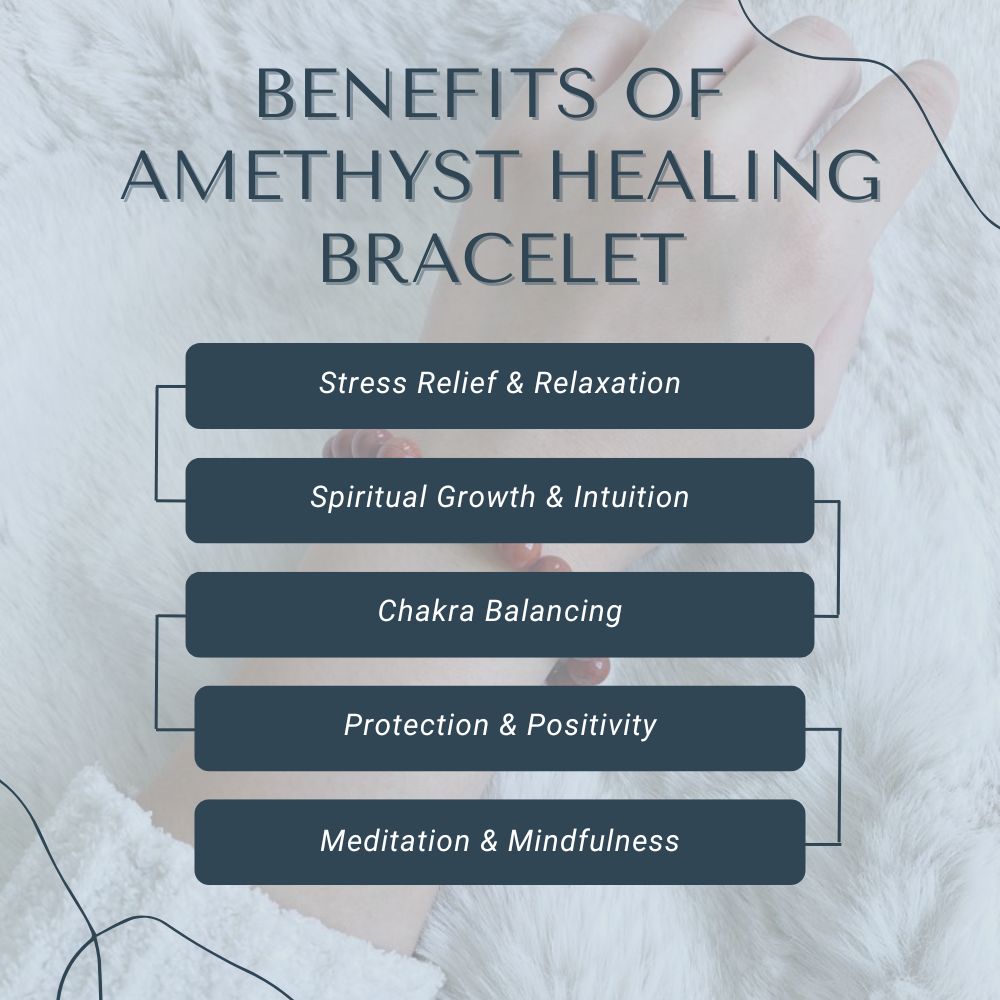 Amethyst Healing Bracelet Benefits