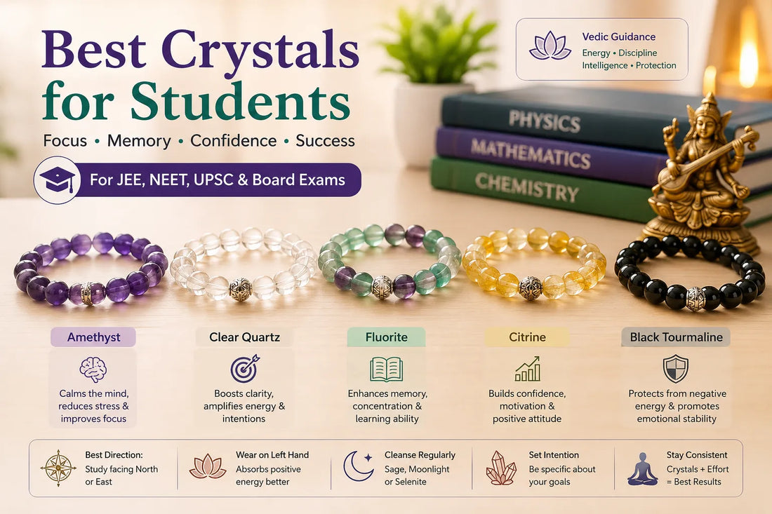Best crystals for students in India including Amethyst, Fluorite, Citrine, Clear Quartz and Black Tourmaline for exam success.