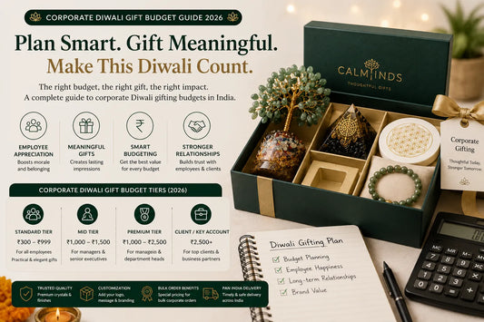 Corporate Diwali gift budget planning guide for companies in India 2026