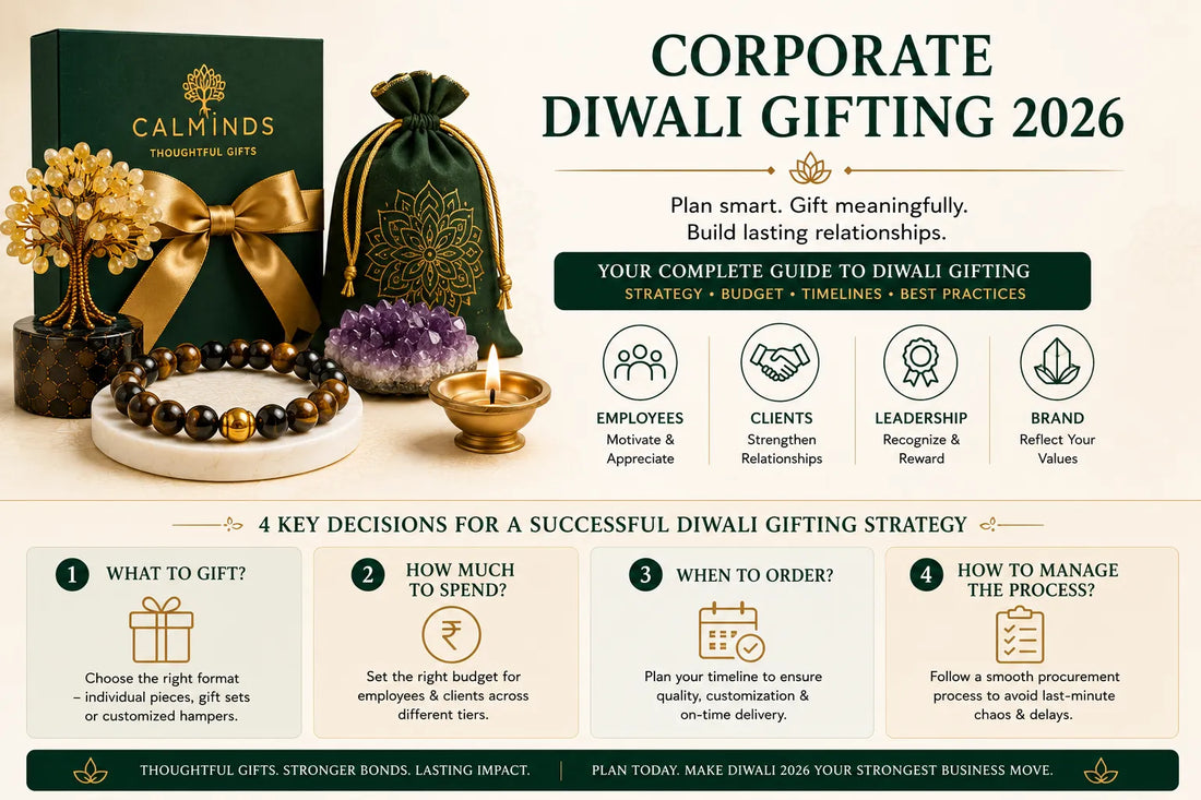 Corporate Diwali gifting guide 2026 featuring premium crystal corporate gifts, custom gift hampers, and employee appreciation gifts in India.