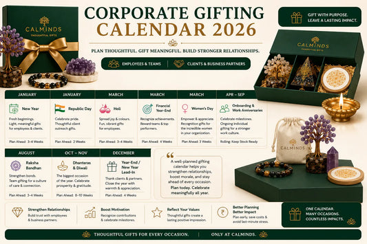 Corporate gifting calendar in India for 2026 showing major employee and client gifting occasions throughout the year