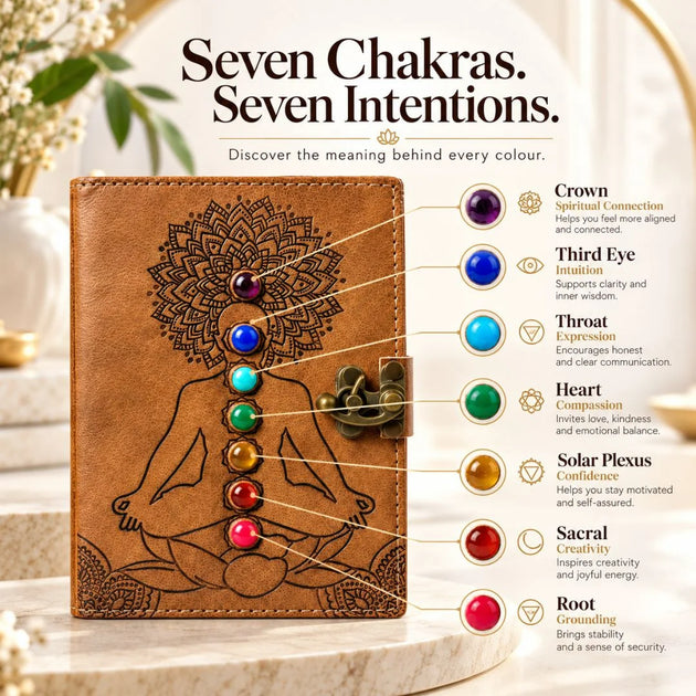 7 Chakra crystal diary cover showing the meaning of each of the seven chakra stones