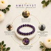 Amethyst Crystal Bracelet for calm and mental clarity