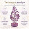Amethyst qualities panel: calm and relaxation, mental clarity, emotional balance and positive ambience