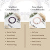 Two crystal bracelets, one amethyst and one rose quartz, with their respective benefits on a decorative background.
