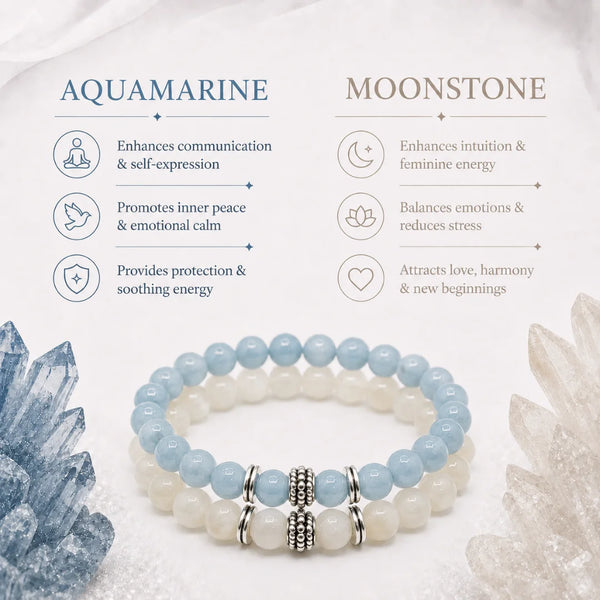 Aquamarine & Moonstone Crystal Bracelet Pair