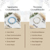 Two crystal bracelets, one aquamarine and one moostone, with their respective benefits on a beige background.
