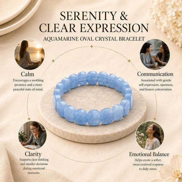 Aquamarine Oval Bracelet for Calmness, Clarity & Emotional Balance