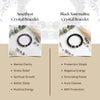 Two crystal bracelets with their respective benefits on a decorative background.