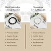 Two crystal bracelets with descriptions of their benefits on a beige background.