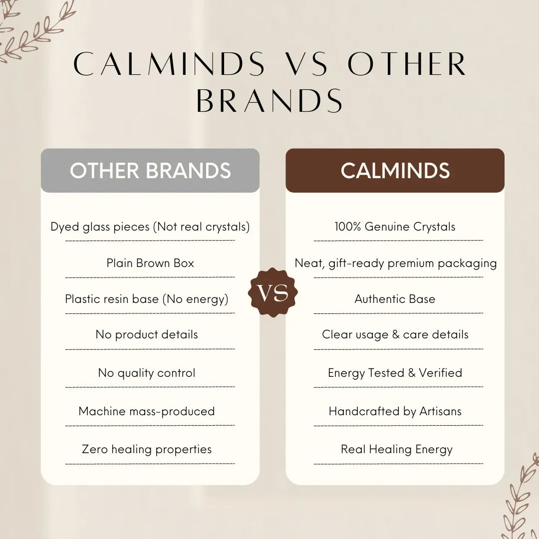 Comparison chart between Calminds and other brands on a beige background.