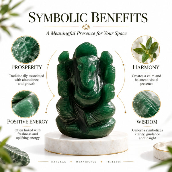 Certified Green Jade Ganesha Idol (3 Inch) for Wealth & Prosperity