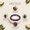 Close-up of cylindrical amethyst bracelet beads