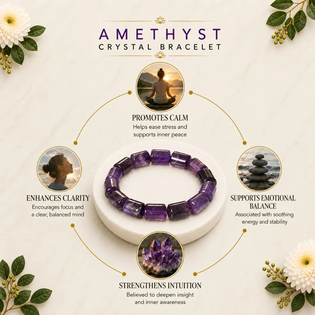 Close-up of cylindrical amethyst bracelet beads