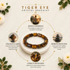 Close-up of cylindrical tiger eye bracelet beads