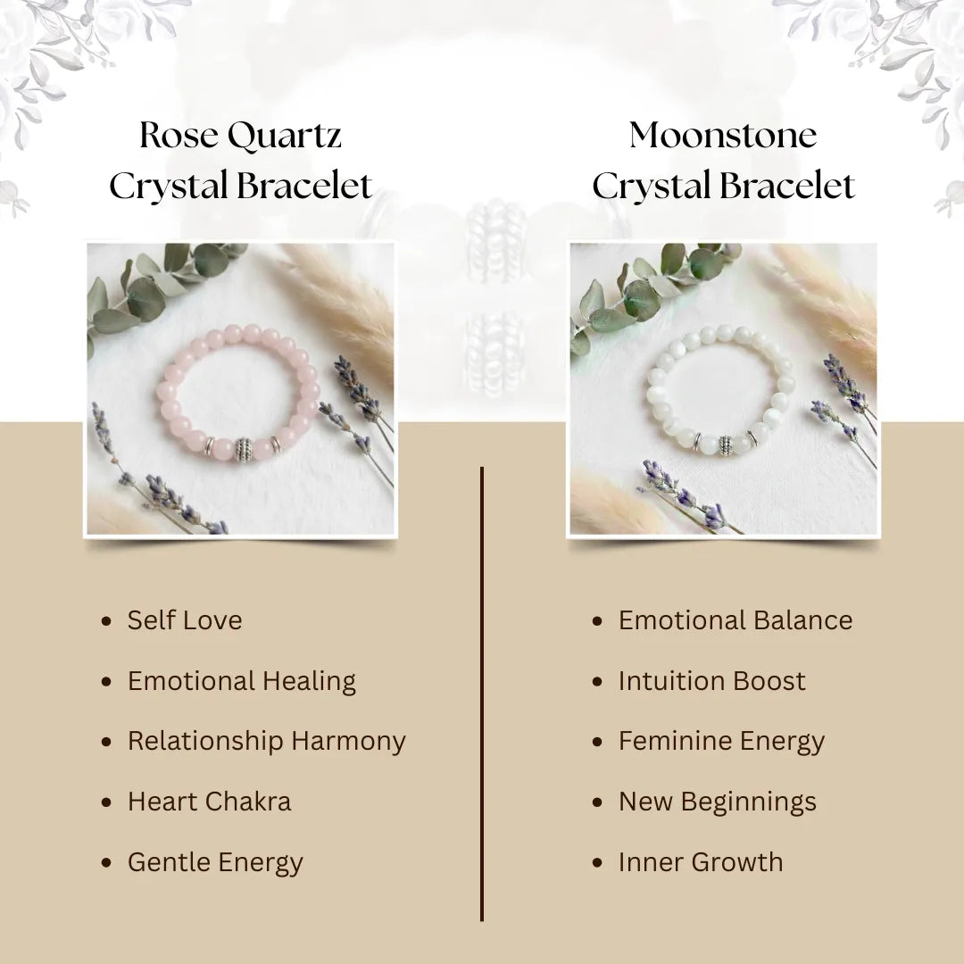 Two crystal bracelets with their respective benefits on a decorative background.