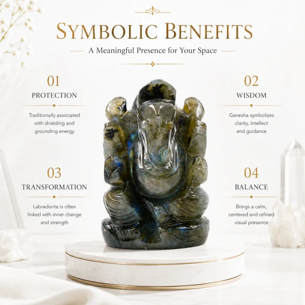 Natural Labradorite Ganesha Idol | Protection, Wisdom & Transformation