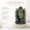 Labradorite Ganesha Idol close-up showing blue flash