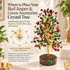Compass diagram showing the traditional north and north-west placement for the red jasper and green aventurine tree