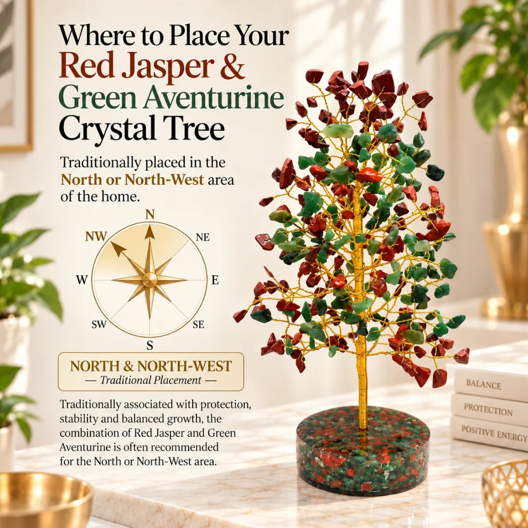 Compass diagram showing the traditional north and north-west placement for the red jasper and green aventurine tree