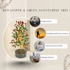 Decorative tree with red jasper and green aventurine stones, surrounded by circular images and text on a beige background.