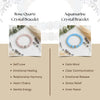 Two crystal bracelets with descriptions of their benefits on a beige background.
