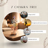 7 Chakra Tree with lifestyle using images and benefits